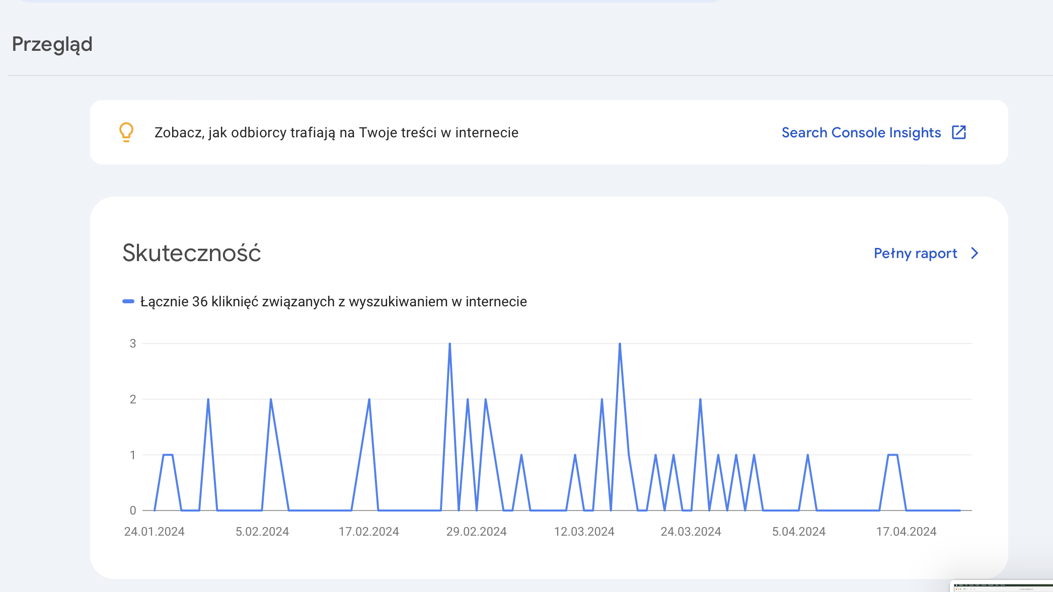 Statystyki i wyniki pozycjonowania w Google Search Console